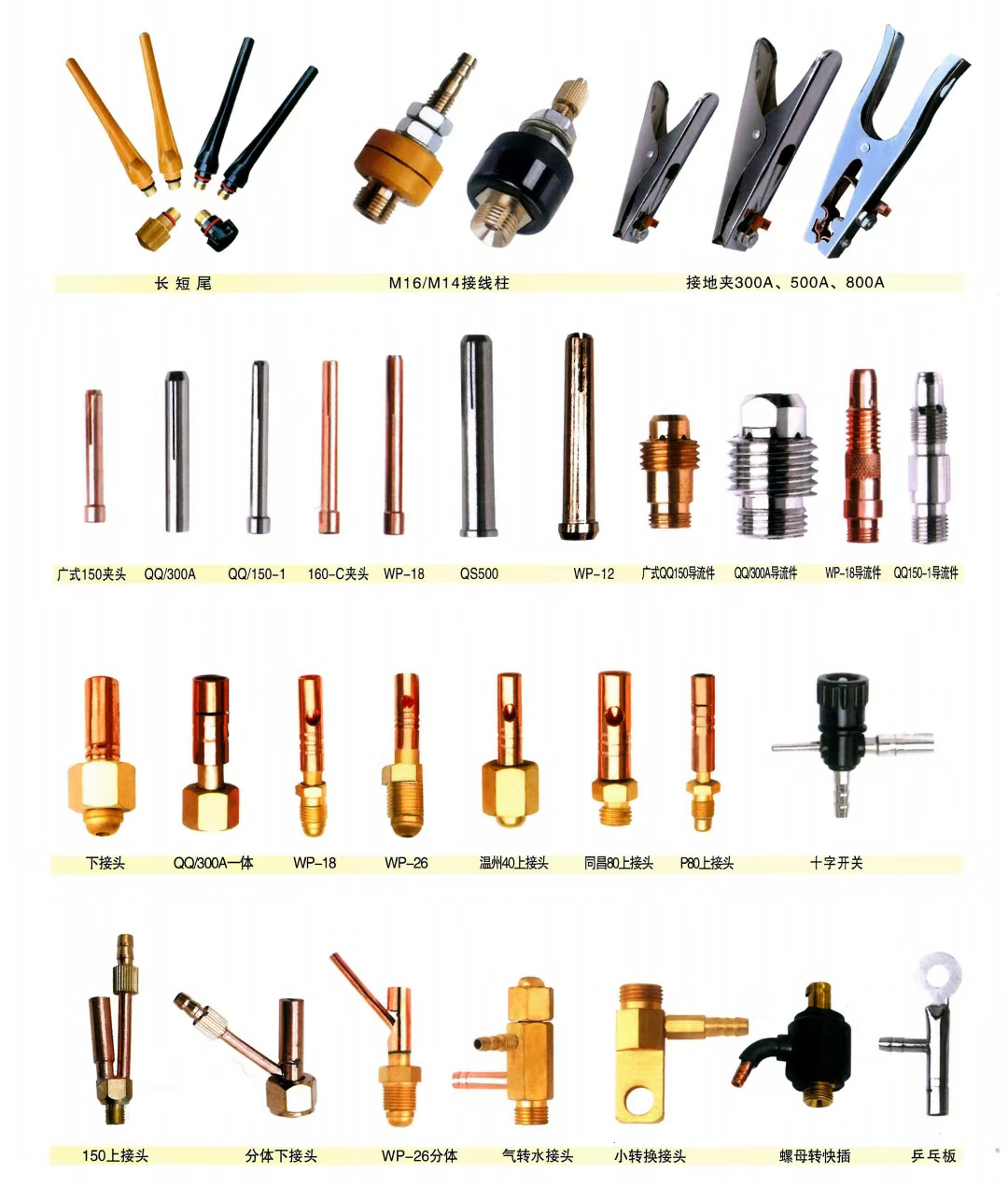 Welding & Cutting Consumables